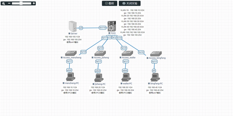 醫(yī)學信息終身教育平臺 - - 醫(yī)學信息領域專業(yè)人才產教融合協(xié)同培養(yǎng)和終身教育學習新途徑
