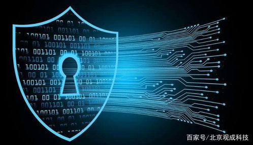 實力見證 觀成科技入圍2021版中國網絡安全行業全景圖