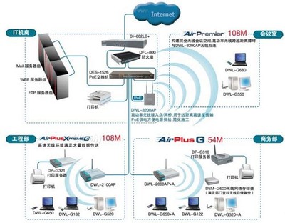 無線打印 給力WIFI噴墨一體機(jī)購(gòu)機(jī)指南